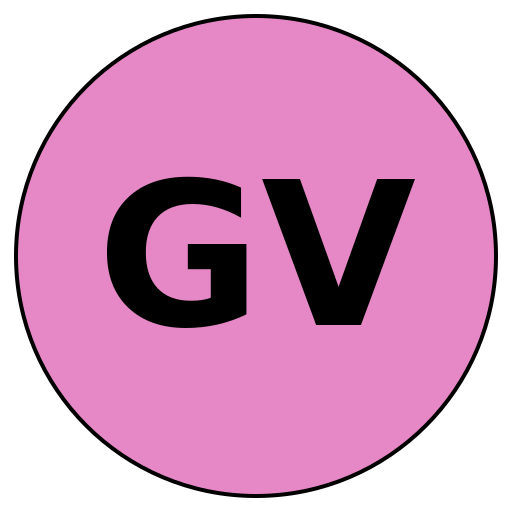 GardenVision
